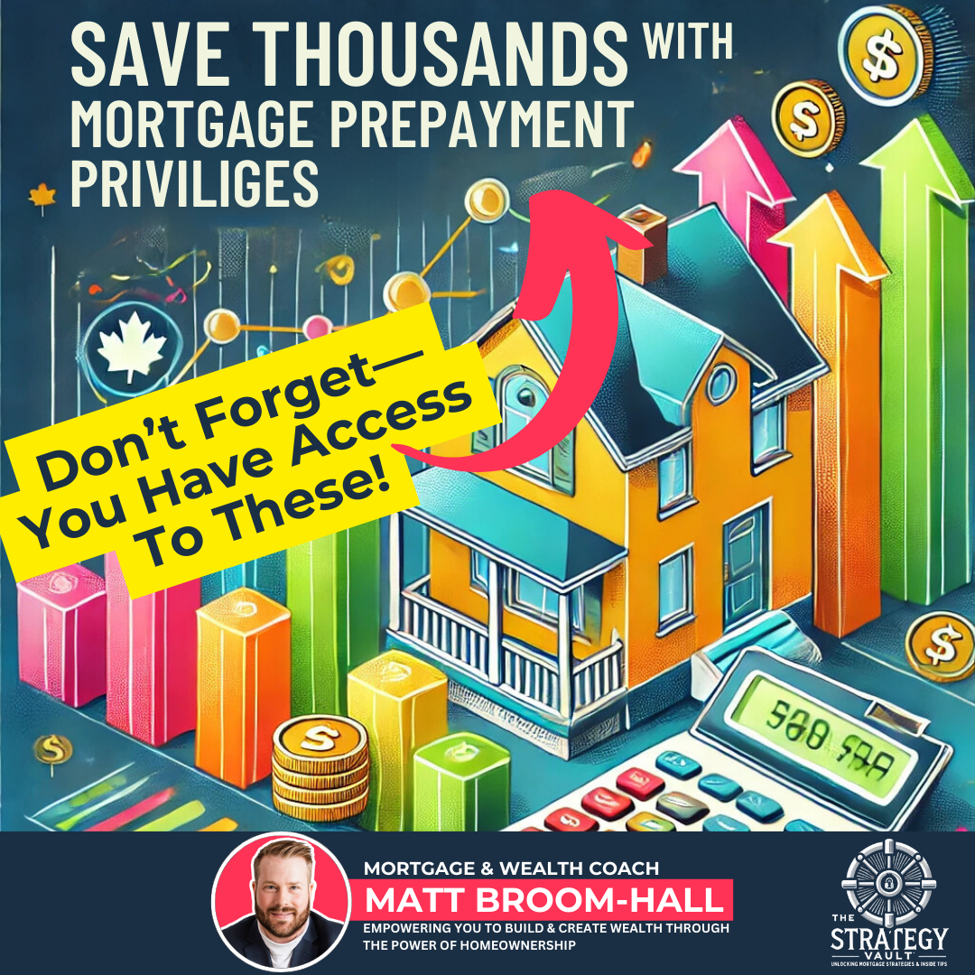 Don't Forget About Your Prepayment Privileges: They Can Unlock Savings & Save You Thousands